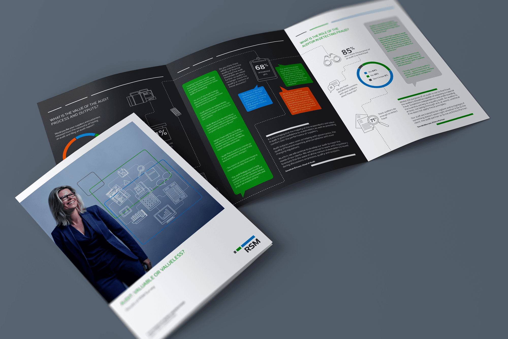 Infographic style brochure