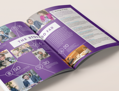 Vibrant Capital marketing report