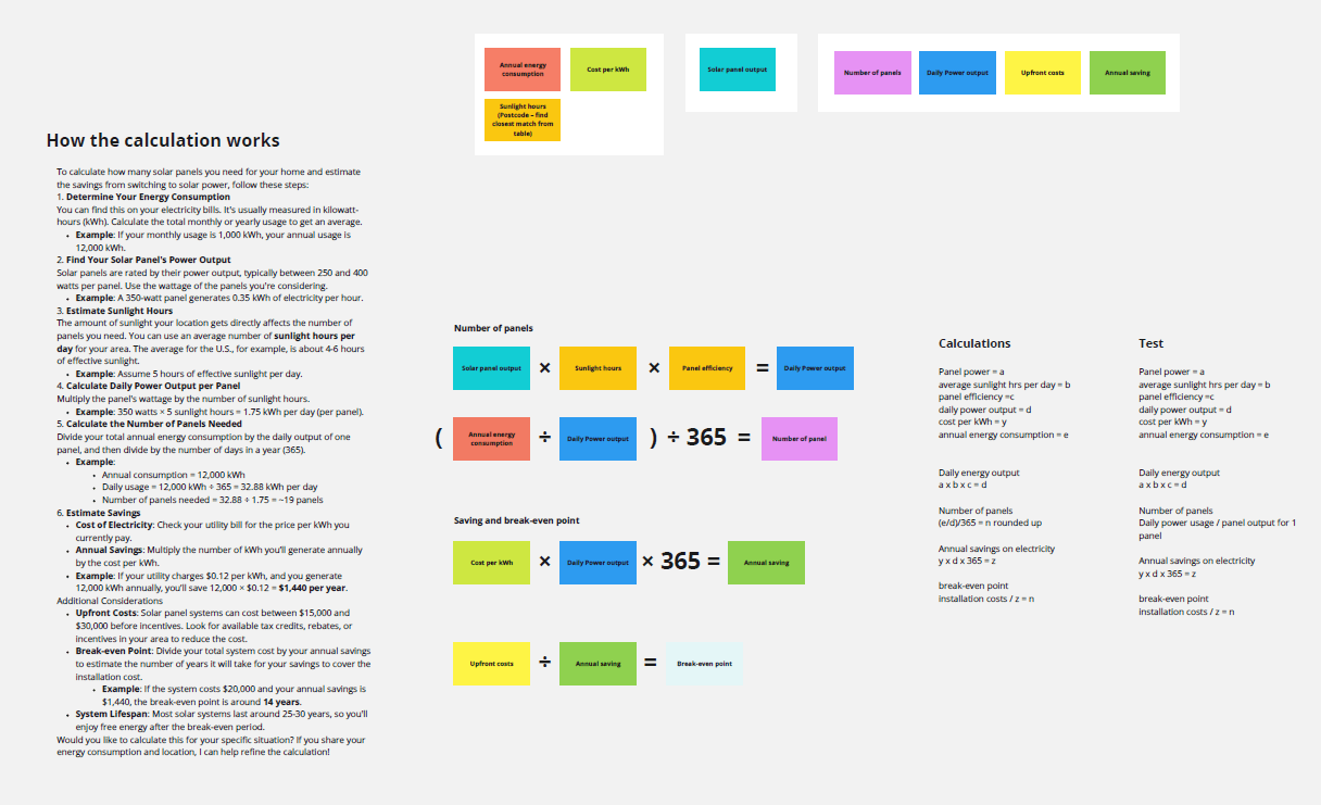 Formula working Make my house green user journey
