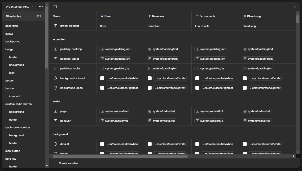 Screenshot of Figma variable libray