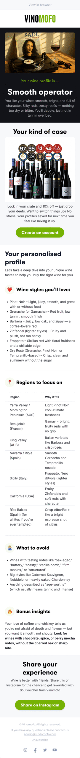 Email Email with wine profile