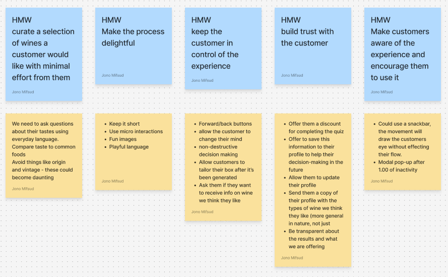 HMW Screenshot from Figjam board of finished HMWs